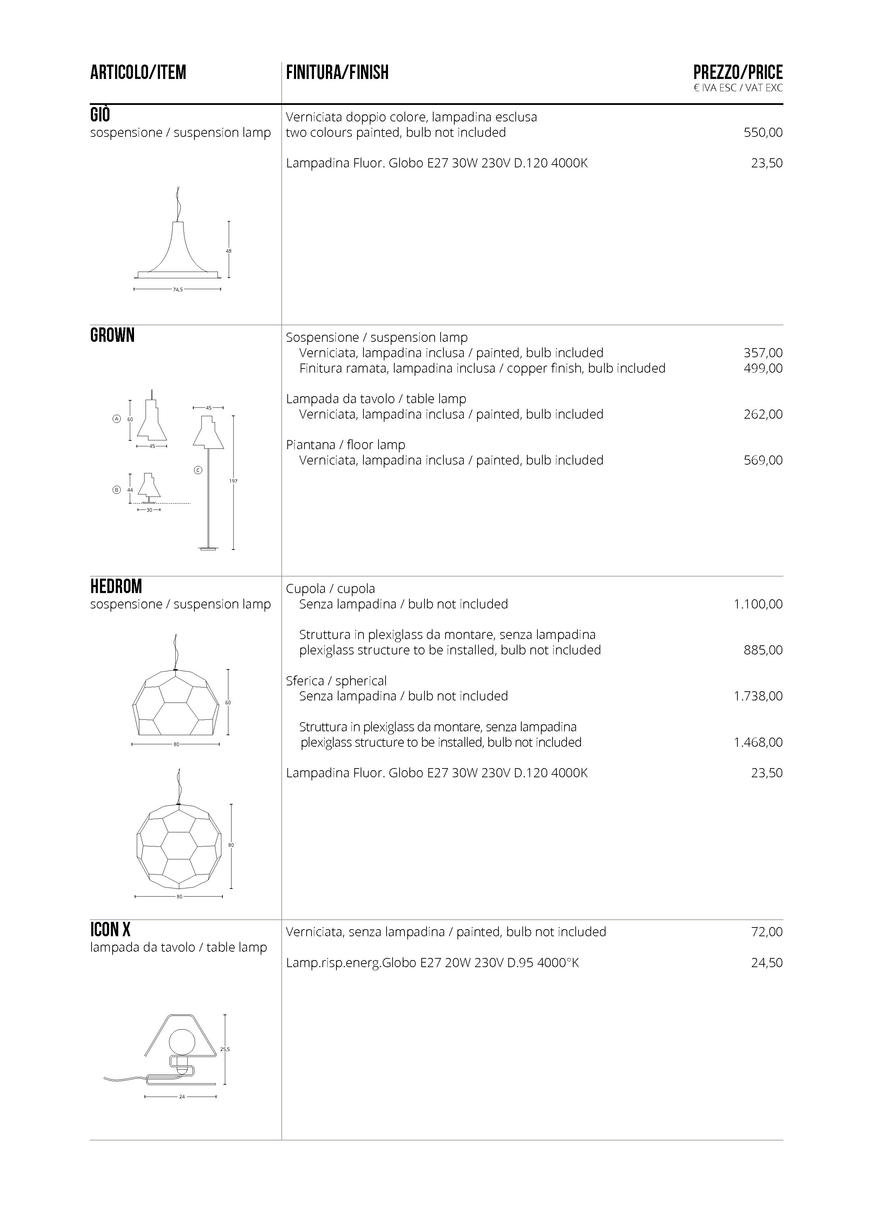 Pricelists of Barry Perrin Lighting & Interiors 119 Longfields - Photo 123 of 161