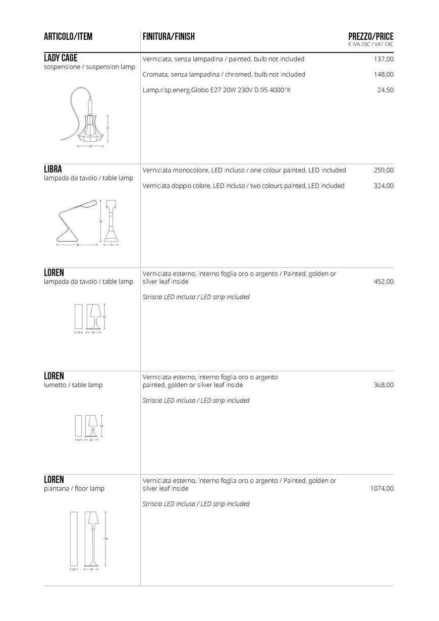  Pricelists of Barry Perrin Lighting & Interiors 119 Longfields - Photo 124 of 161