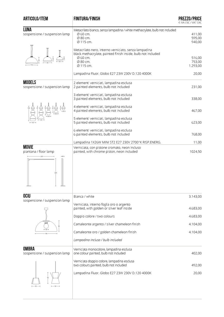  Pricelists of Barry Perrin Lighting & Interiors 119 Longfields - Photo 125 of 161