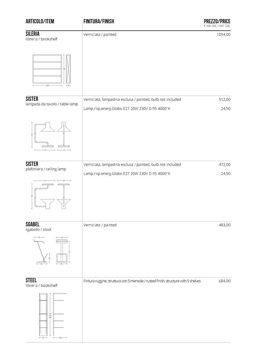  Pricelists of Barry Perrin Lighting & Interiors 119 Longfields - Photo 126 of 161