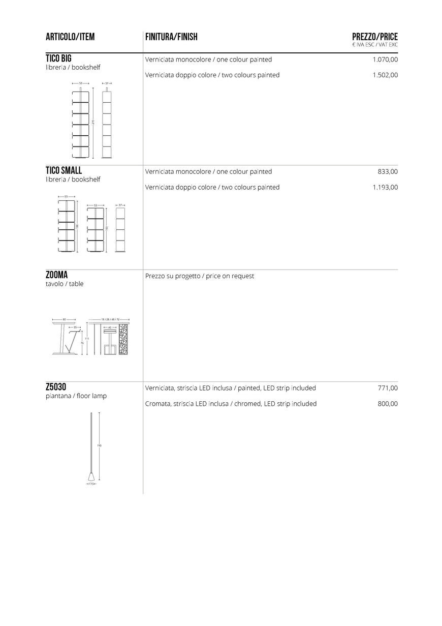  Pricelists of Barry Perrin Lighting & Interiors 119 Longfields - Photo 127 of 161