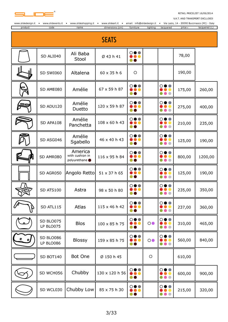  Pricelists of Barry Perrin Lighting & Interiors 119 Longfields - Photo 131 of 161
