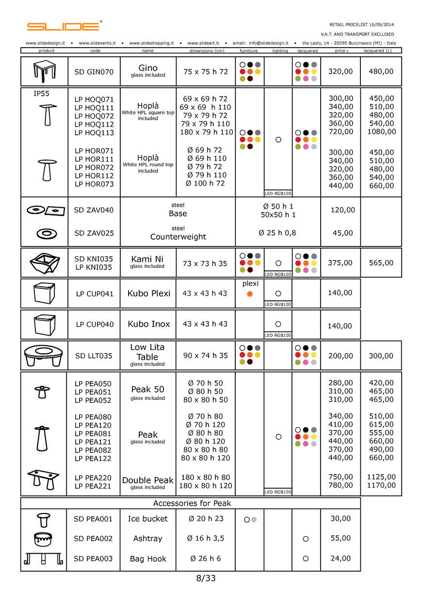  Pricelists of Barry Perrin Lighting & Interiors 119 Longfields - Photo 136 of 161