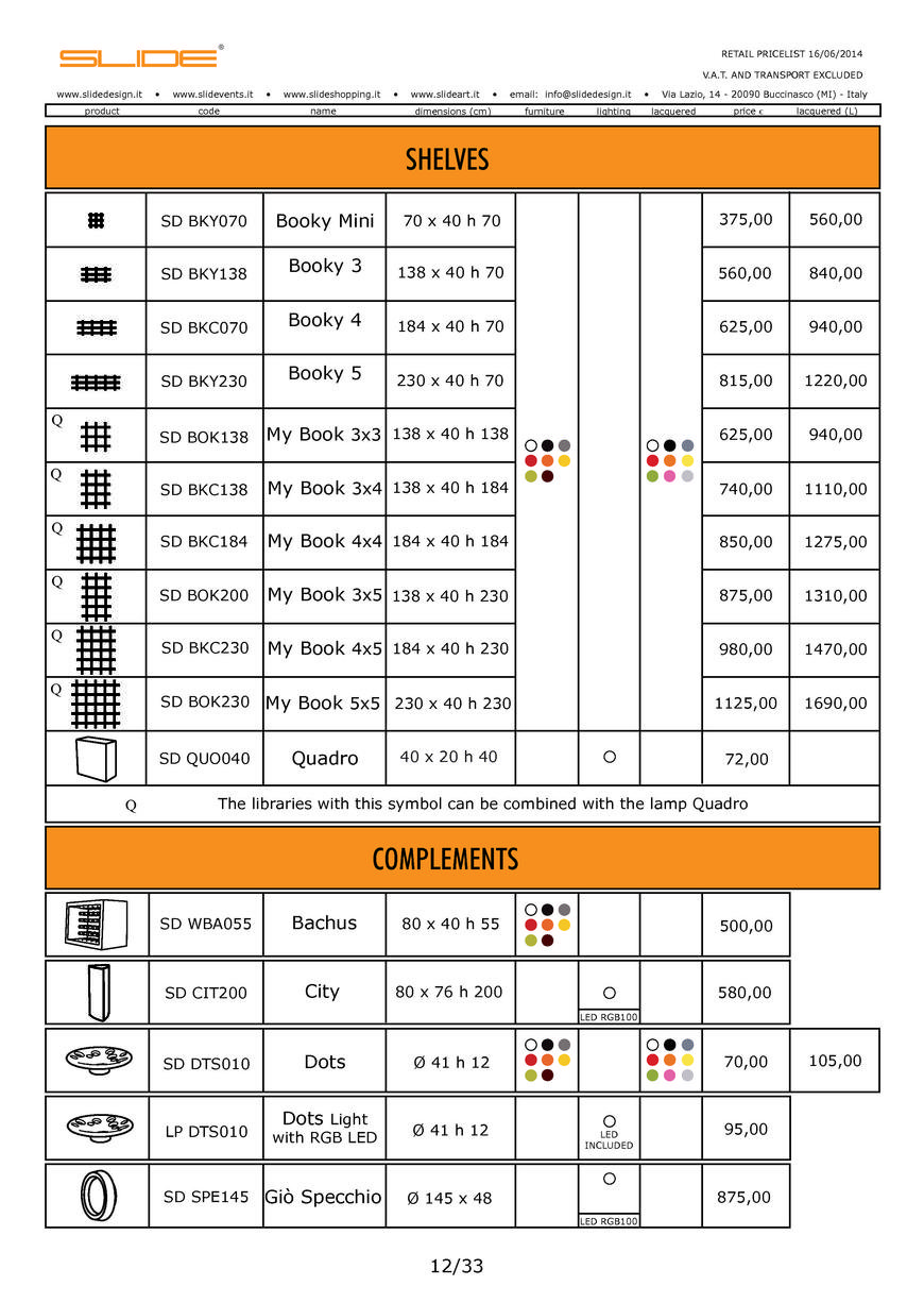  Pricelists of Barry Perrin Lighting & Interiors 119 Longfields - Photo 140 of 161