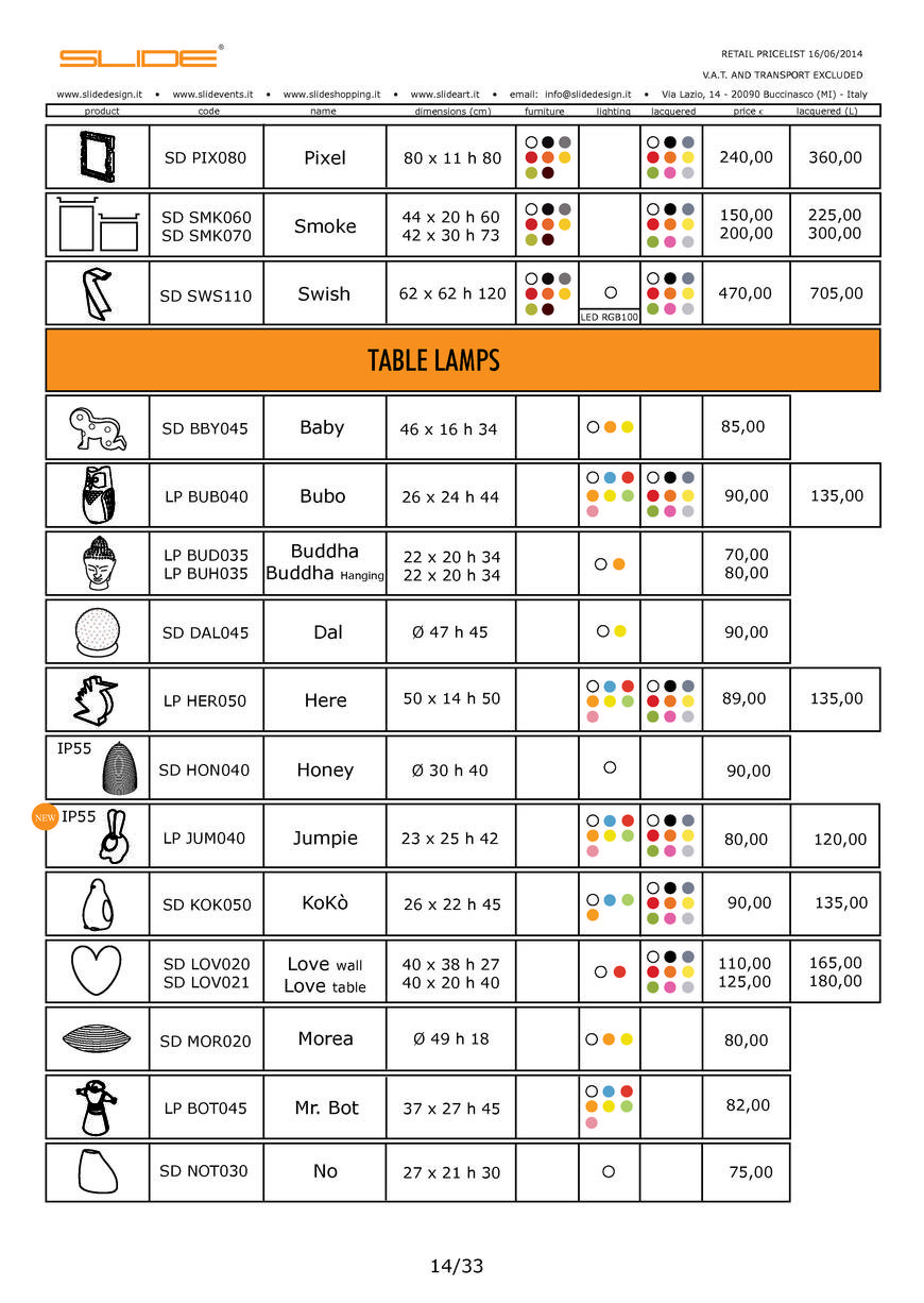  Pricelists of Barry Perrin Lighting & Interiors 119 Longfields - Photo 142 of 161