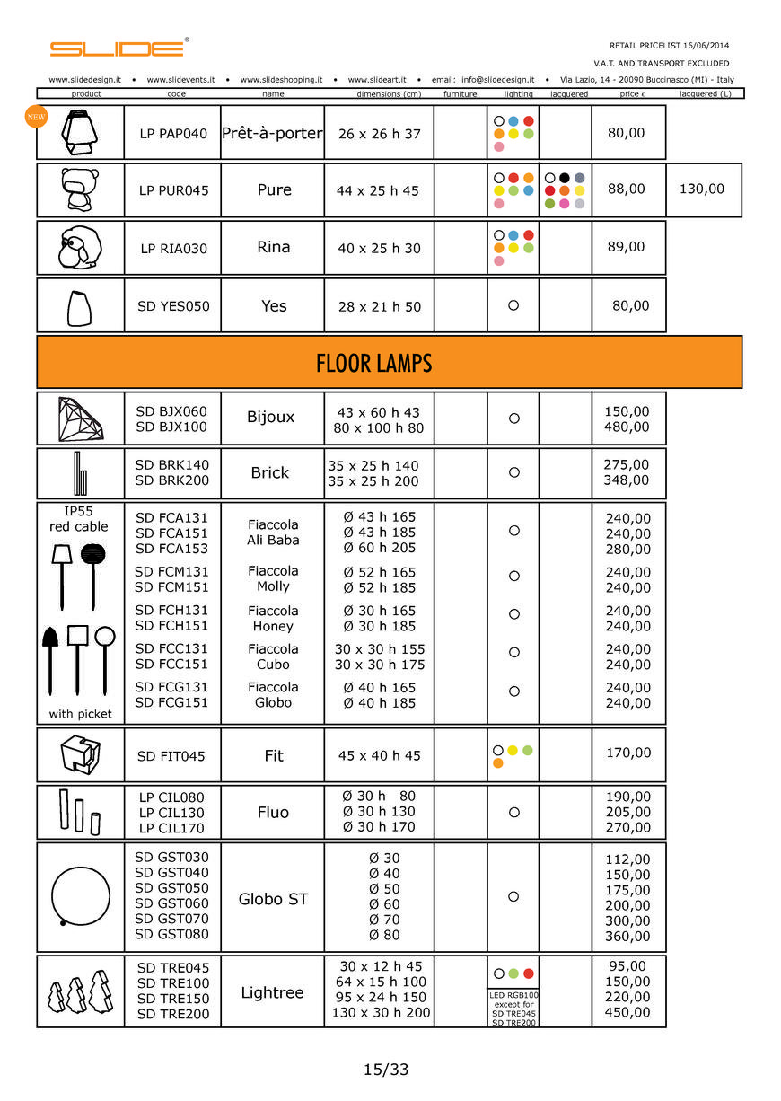 Pricelists of Barry Perrin Lighting & Interiors 119 Longfields - Photo 143 of 161