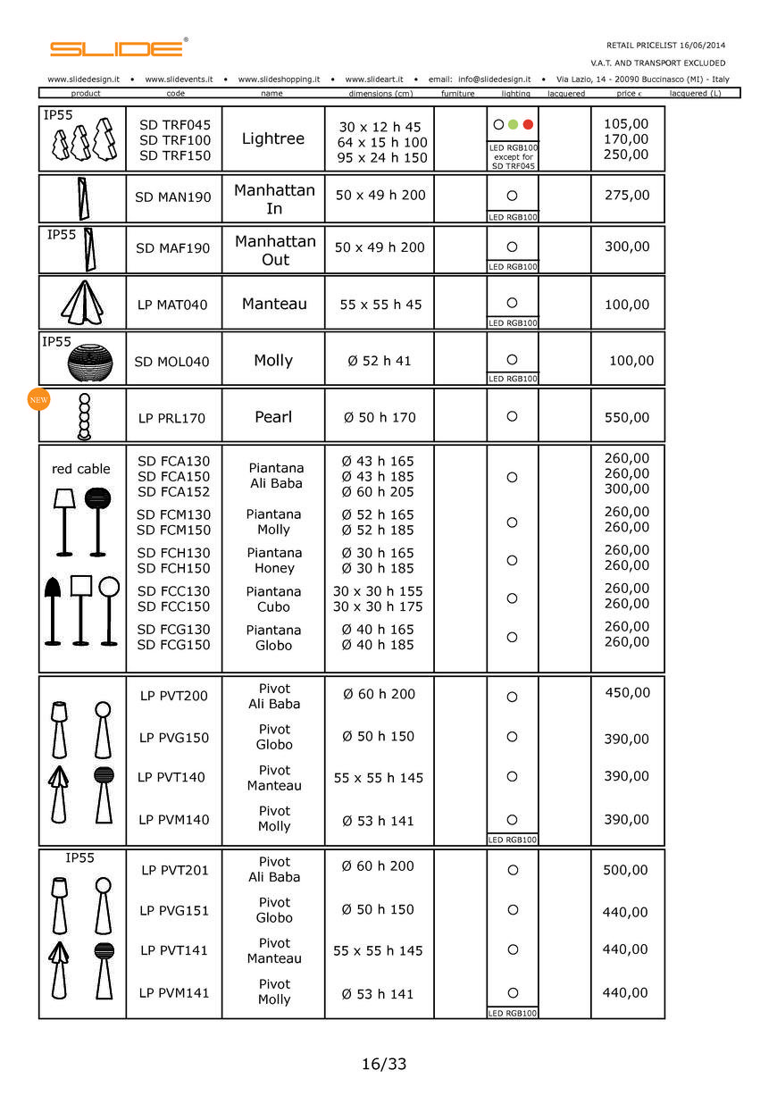  Pricelists of Barry Perrin Lighting & Interiors 119 Longfields - Photo 144 of 161