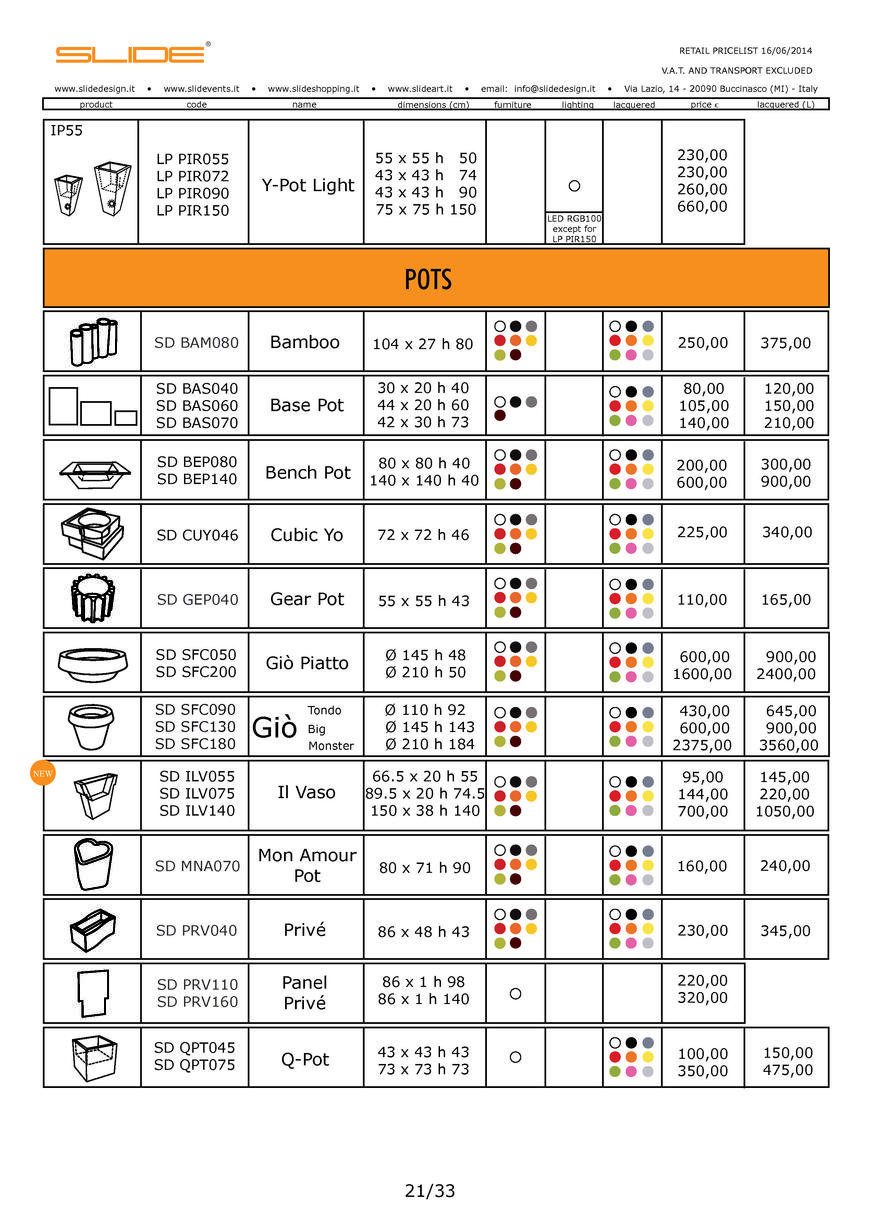  Pricelists of Barry Perrin Lighting & Interiors 119 Longfields - Photo 149 of 161
