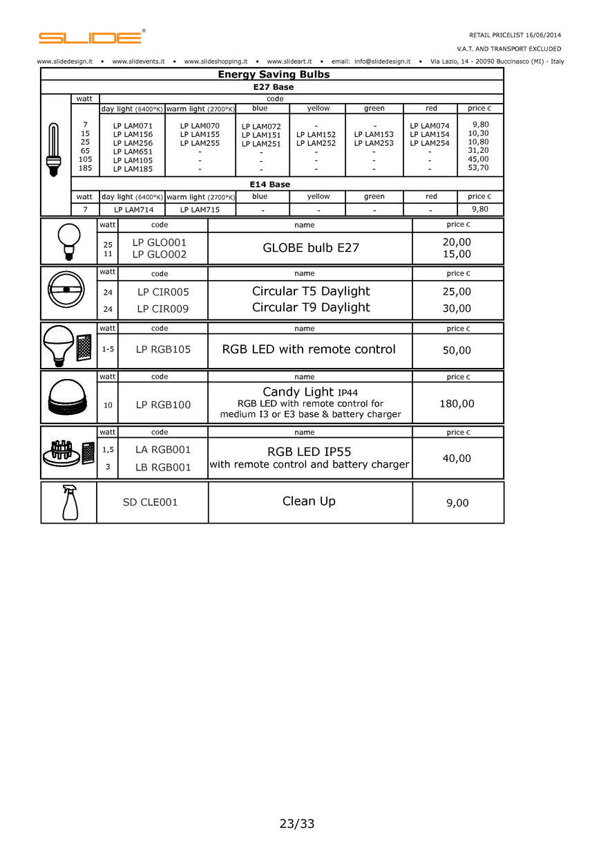  Pricelists of Barry Perrin Lighting & Interiors 119 Longfields - Photo 151 of 161