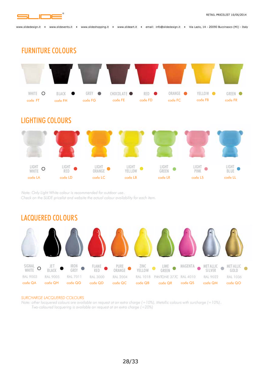  Pricelists of Barry Perrin Lighting & Interiors 119 Longfields - Photo 156 of 161