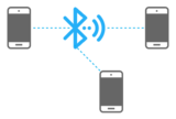 BLE Mobile Apps, Fremont