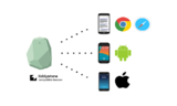 BLE Mobile Apps, Fremont