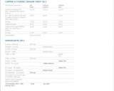 Menus & Prices, Cliff House Holiday Park, Saxmundham