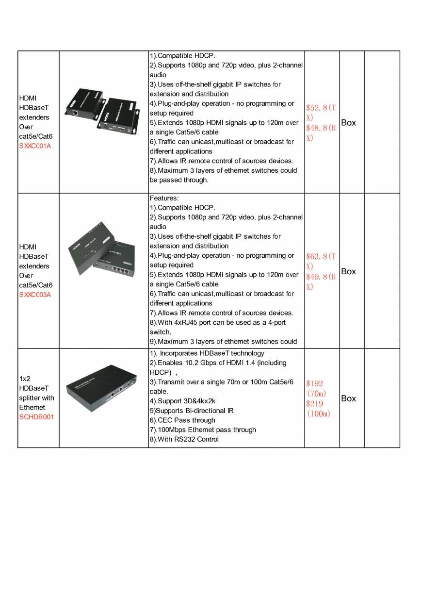  Pricelists of hdmi HDBaseT products No.3 Industrial Zone Nanlian Longgang Town - Photo 3 of 4