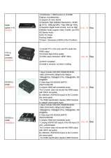 Menus & Prices, hdmi HDBaseT products, Shenzhen