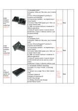 Menus & Prices, hdmi HDBaseT products, Shenzhen