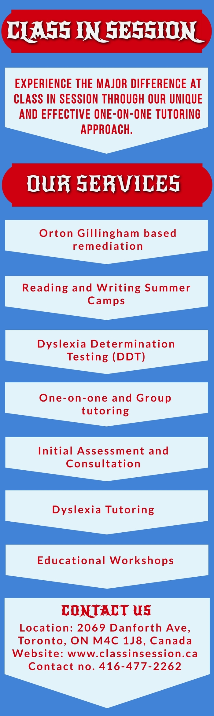  private tutors  of Private Tutor Toronto - Class in Session 2069 Danforth Ave - Photo 2 of 2