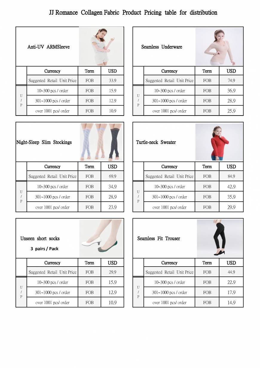  Pricelists of JJ Romance Collagen Beauty moisture textiles 4F-2, No.25, Sec. 4, Xin-yi Rd., - Photo 1 of 1