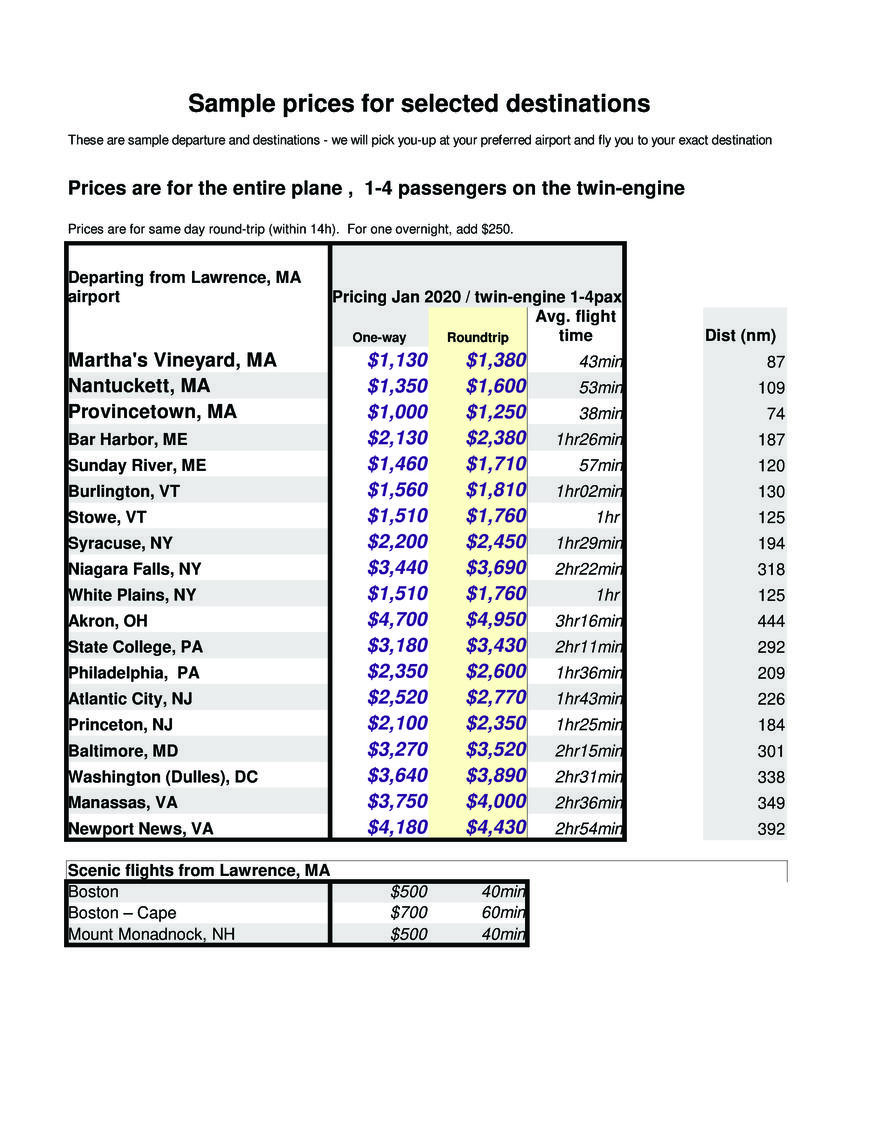  Pricelists of Harvard Air Taxi, LLC 300 Brickstone Square, Suite 201 - Photo 1 of 1