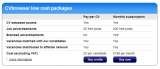 Menus & Prices, CVbrowser, Steeple Morden