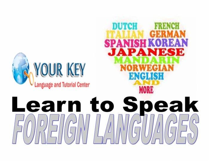  Foreign languages of (Foreign Language) General/business English 121 2b Kamuning Road Quezon City Forab Building - Photo 1 of 1