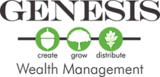 Genesis Wealth Management, LLC 18756  Stone Oak Pkwy, Ste 200 