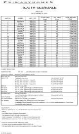 Pricelist, SOUTH GLENDALE SUBDIVISION, Talisay City