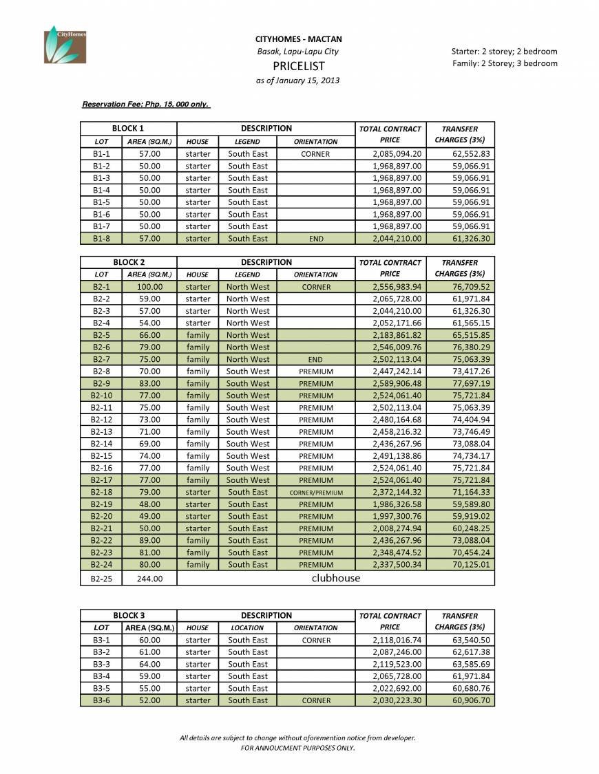  Pricelists of CITY HOMES MACTAN : Basak, Lapu lapu city Basak - Photo 3 of 6