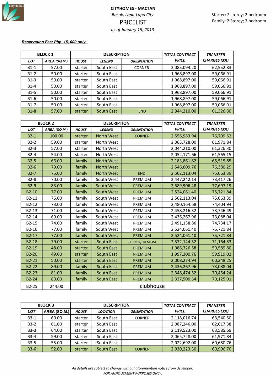  Pricelists of CITY HOMES MACTAN : Basak, Lapu lapu city Basak - Photo 4 of 6