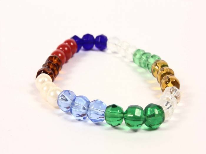 Astrological Bracelet Talismans of PowerFortunes.com H.B. Colony - Photo 58 of 108