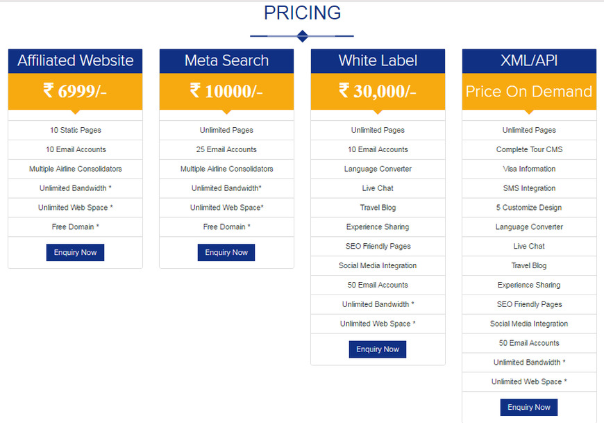  Pricelists of Travel Portal  Solution C-65, Sector-2 Noida Delhi NCR - Photo 1 of 1