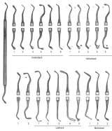 Amica Surgical Rang Pura 