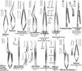  Amica Surgical Rang Pura 
