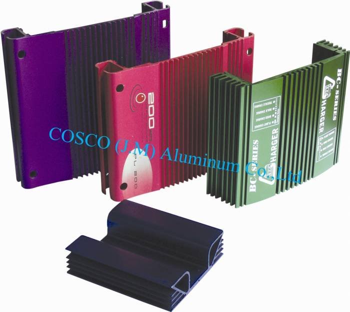  Profile Photos of COSCO(JM) ALUMINIUM CO.,LTD No.22,Gaosha Zhong Road, Jiangmen City,Guangdong, China - Photo 18 of 27