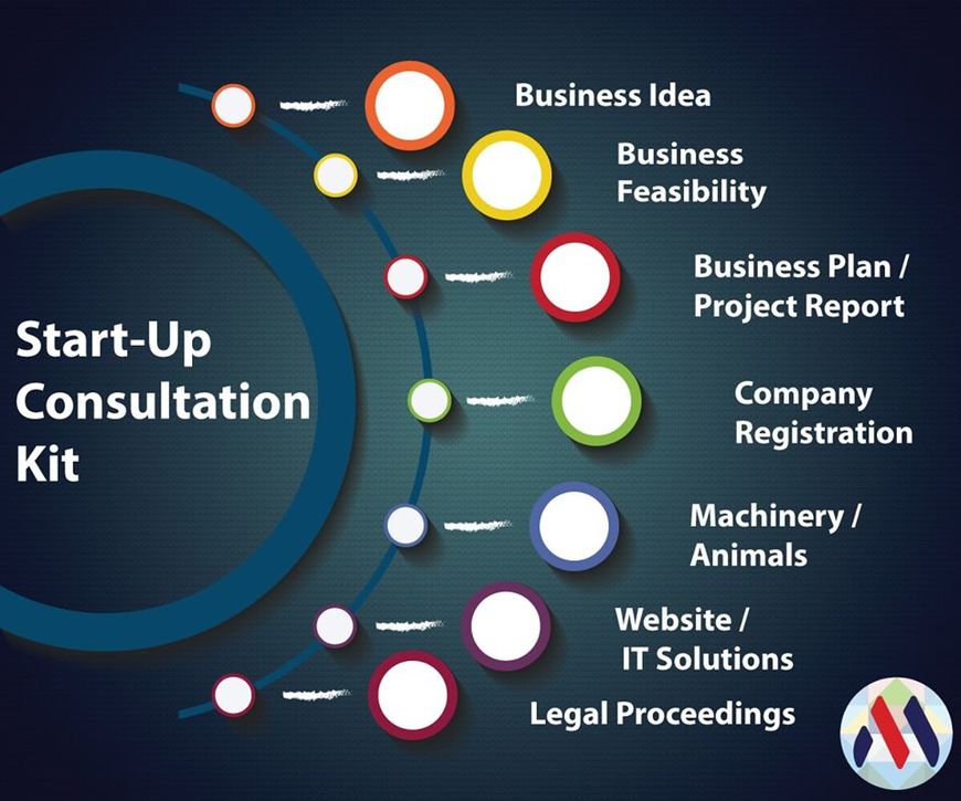  Pricelists of Meticulous Business Solutions Private Limited Office 402, Second Floor, Pushpak Business Hub, Near Bhumkar Chowk, Wakad, Pune, Maharashtra 411057 - Photo 2 of 4