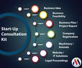 Menus & Prices, Meticulous Business Solutions Private Limited, Pune