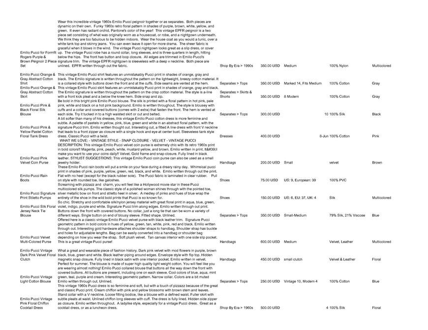  Pricelists of Back In Style 2209 Southwest 10th Street - Photo 32 of 246