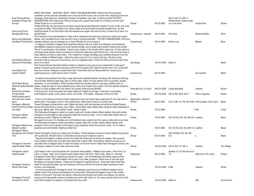  Pricelists of Back In Style 2209 Southwest 10th Street - Photo 34 of 246
