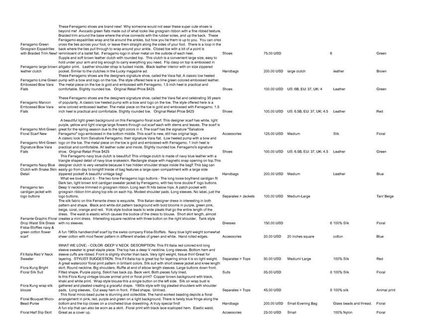  Pricelists of Back In Style 2209 Southwest 10th Street - Photo 35 of 246