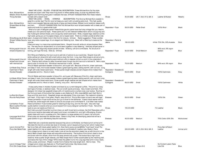 Pricelists of Back In Style 2209 Southwest 10th Street - Photo 50 of 246