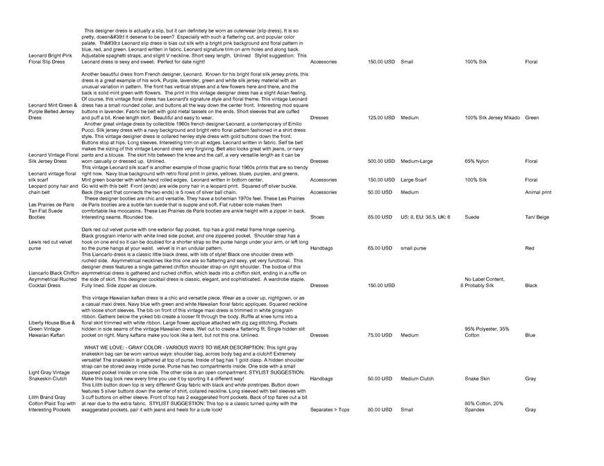  Pricelists of Back In Style 2209 Southwest 10th Street - Photo 52 of 246