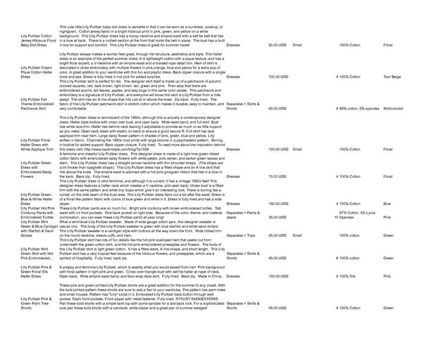  Pricelists of Back In Style 2209 Southwest 10th Street - Photo 54 of 246