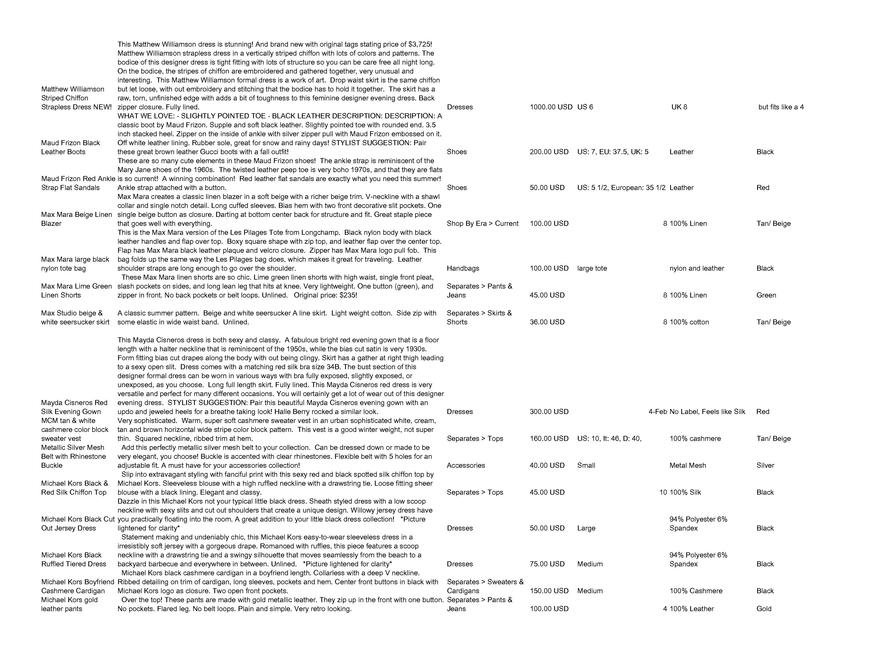  Pricelists of Back In Style 2209 Southwest 10th Street - Photo 60 of 246