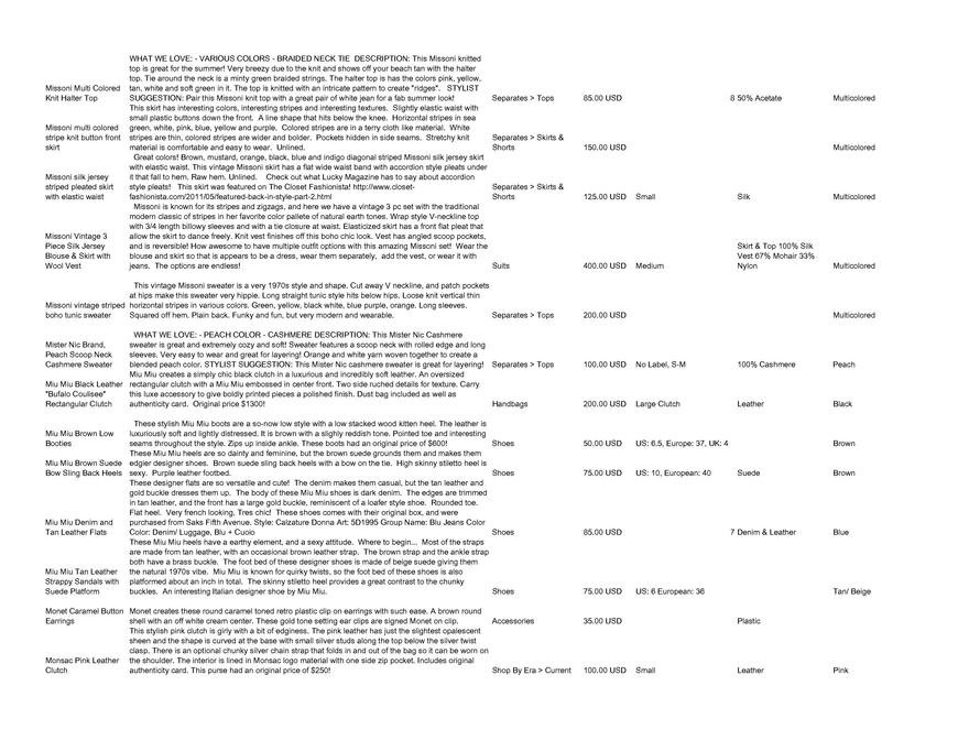  Pricelists of Back In Style 2209 Southwest 10th Street - Photo 62 of 246