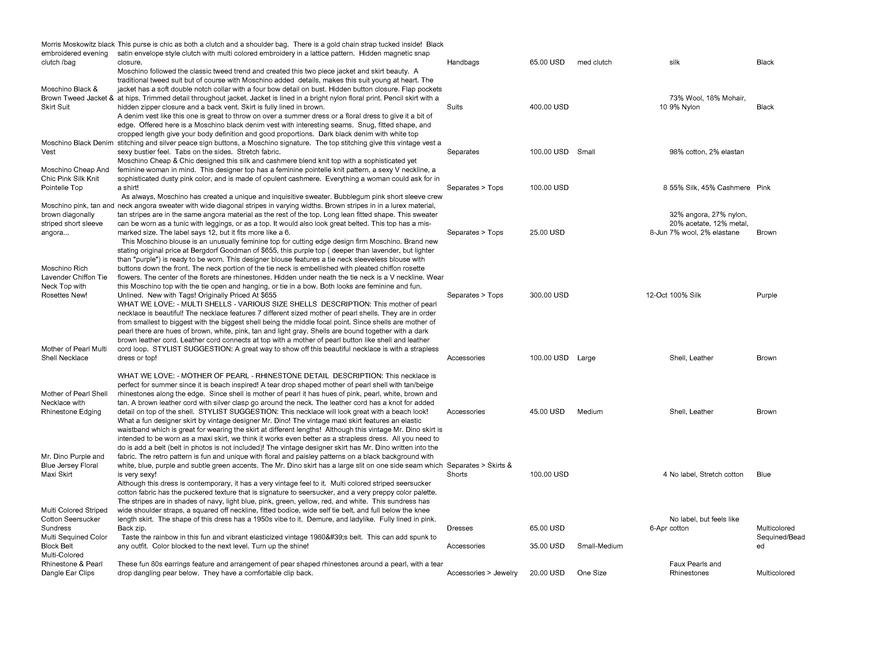  Pricelists of Back In Style 2209 Southwest 10th Street - Photo 63 of 246