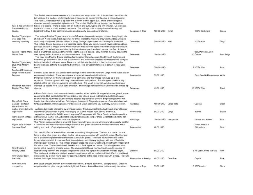  Pricelists of Back In Style 2209 Southwest 10th Street - Photo 69 of 246
