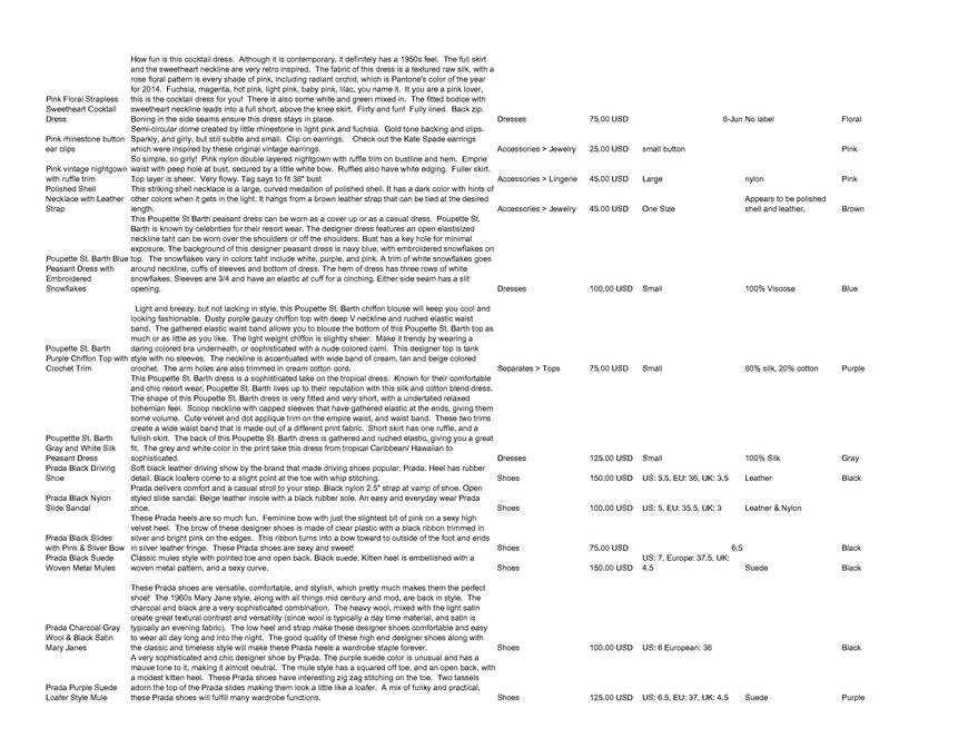  Pricelists of Back In Style 2209 Southwest 10th Street - Photo 70 of 246