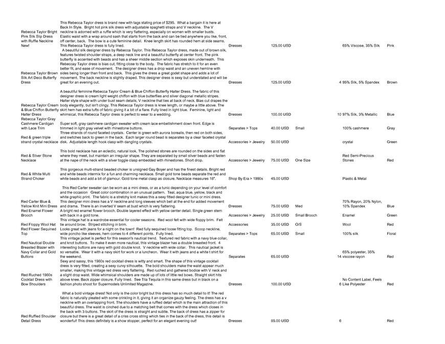  Pricelists of Back In Style 2209 Southwest 10th Street - Photo 73 of 246