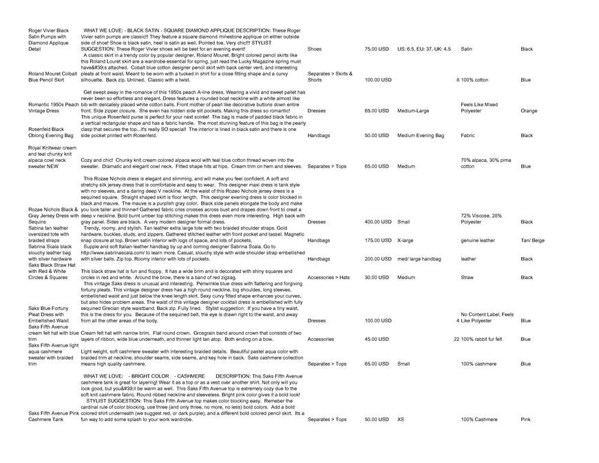  Pricelists of Back In Style 2209 Southwest 10th Street - Photo 77 of 246