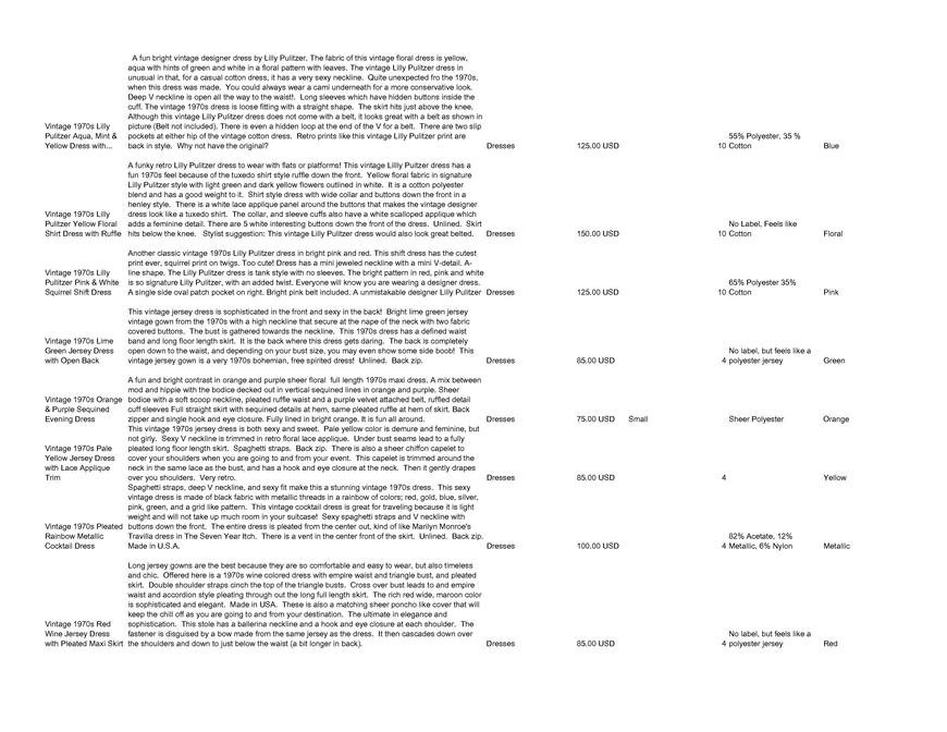  Pricelists of Back In Style 2209 Southwest 10th Street - Photo 98 of 246